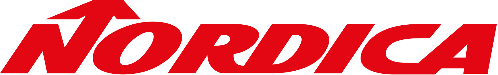 Nordica Logo